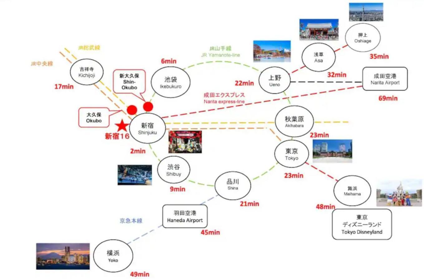 大久保駅から４分、貸切、韓国ダウン至近、新宿/歌舞伎町に徒歩圏内 、단독사용민박 Tokyo Exterior photo